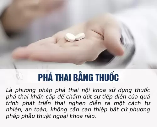 phá thai bằng thuốc là gì