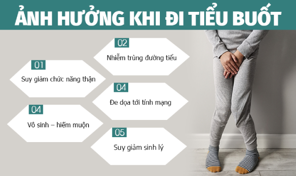 tiểu buốt có nguy hiểm không